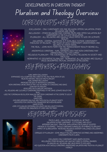 A-Level OCR Pluralism and theology