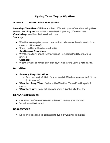 EY SEN Mid term Plan - Weather
