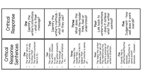 Literature Critical Response Bookmark