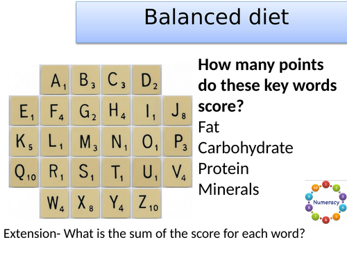 KS3 Balanced diet