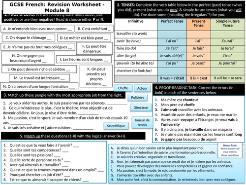 New GCSE French (2026) Revision Worksheet - Module 8 Mes projets d'avenir