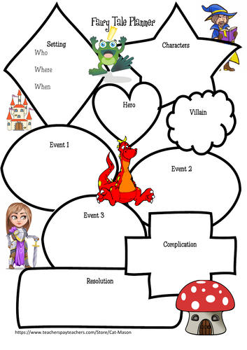 Fairy Tale Story Planner and Writing Template