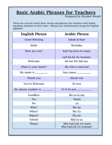 Basic Arabic phrases for teachers