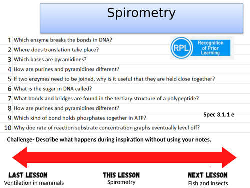 Spirometry- A-level Biology OCR A (Module 3)
