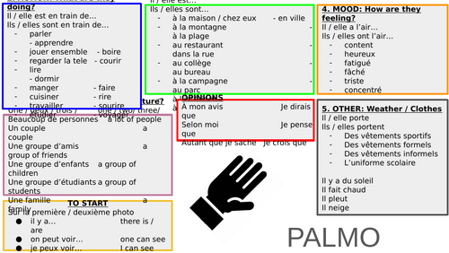 PALMO cheat sheet - French