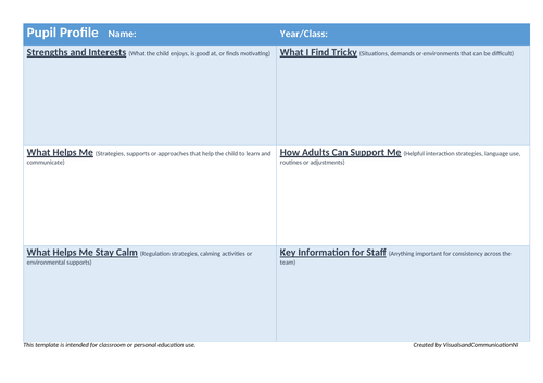 One-Page Pupil Profile Template | SEN | EHCP Support