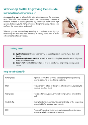 Creative Arts - Wood Engraving