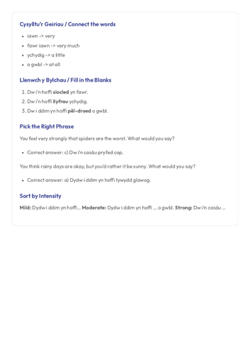 Learn Welsh - Welsh Intensifiers