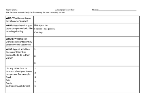 Year 3 Drama Scriptwriting Task