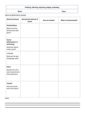 Drama Responding to a Performance Task