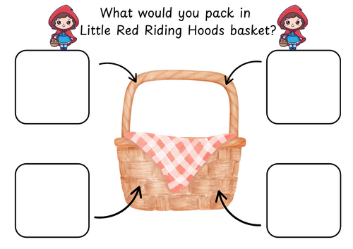 Packing for Grannies house