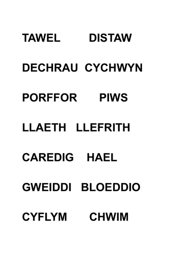 ADNODD DYSGU: Creu Cardiau Ehangu Geirfa Blwyddyn 6: GEIRIAU CYFYSTYR