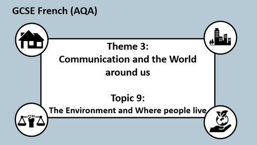 Topic 9- The Environment and Where people live- French GCSE
