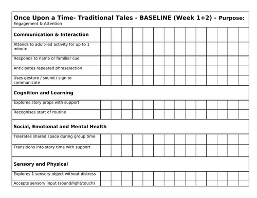 Once Upon a Time - Traditional Tales Assessment Pack