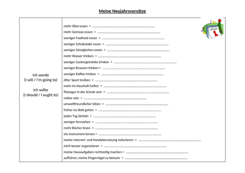 New Year Resolutions