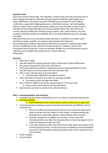 Contract Law- Essay plan