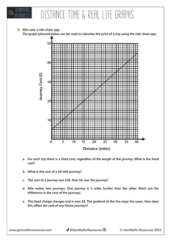 Distance Time & Real Life Graphs - Maths GCSE Foundation Worksheet