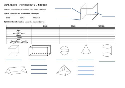3D Shapes - Faces, Verticies and Edges