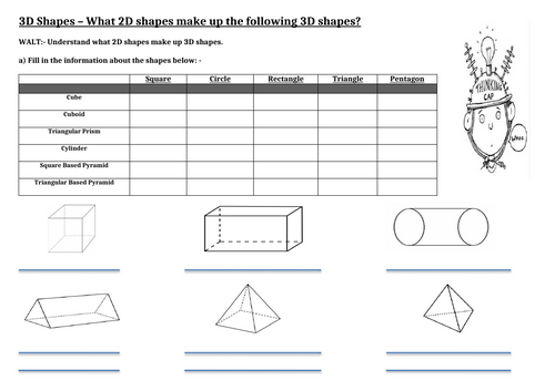 3D Shapes - What 2D shapes make a 3D shape?