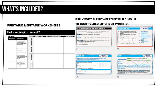 SOCIOLOGY GCSE Research Methods Introduction Lesson (New for Sept 2025!)