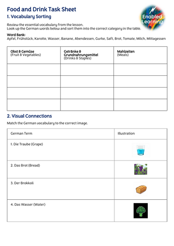 L5 - German Food and Drink