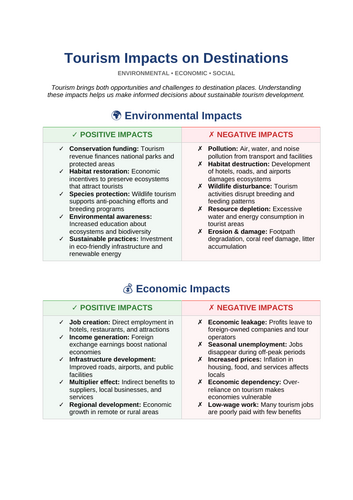 Edexcel iGCSE Geography – Globalisation & migration – L10 and 11 - Impacts of tourism