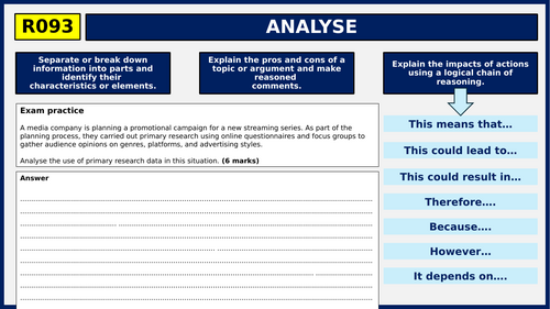 Command words exam practice (R093)