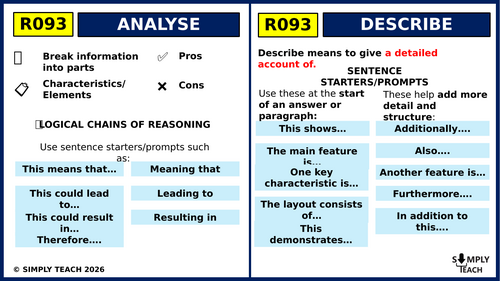 Command words - OCR Creative iMedia (SAMPLE)