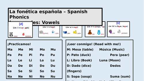 Spanish phonics knowledge organiser