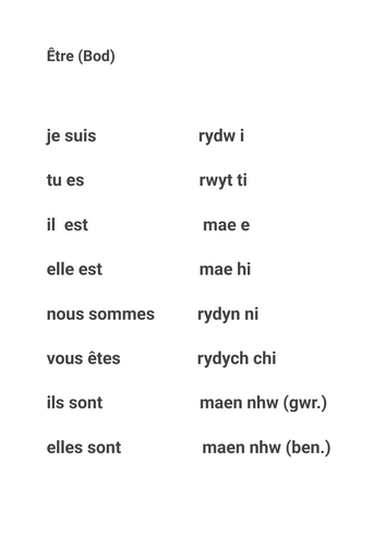 Être (Bod) : Ffrangeg Trwy Gyfrwng y Gymraeg: BLWYDDYN 7: y ferf bod