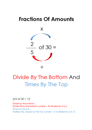 Fractions of amounts helpsheet