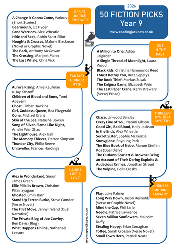 KS3/4 Booklists: 50 Fiction Picks 2026