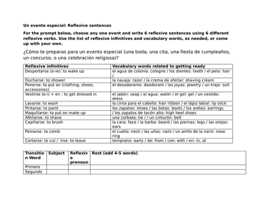 Un evento especial: Reflexive sentences