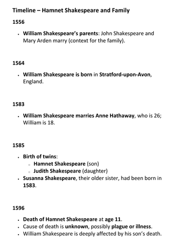 Timeline – Hamnet Shakespeare and Family