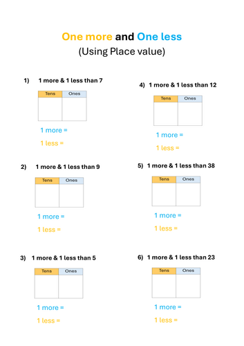 One more and One less of a 1& 2 digit number - place value