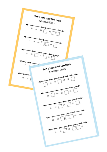 Ten more and ten less of a 2 digit number - Using a numberline