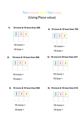 Ten more and Ten less of a 3 digit number - place value