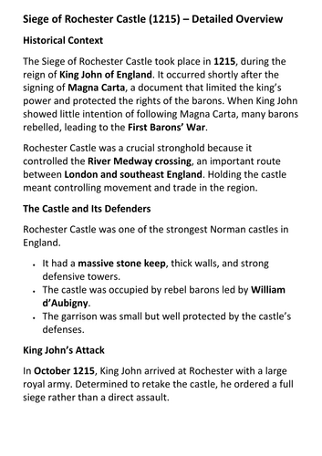 Siege of Rochester Castle (1215) – Detailed Overview