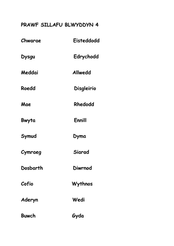 Prawf Sillafu Blwyddyn 4 : CYMRAEG IAITH GYNTAF