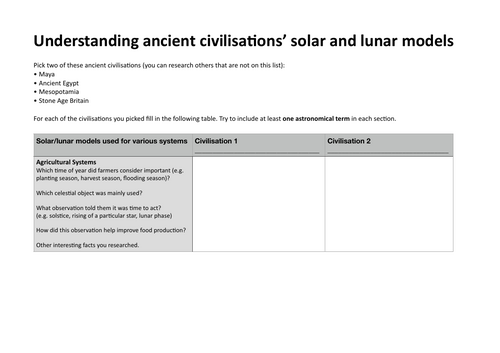GCSE Astronomy worksheet