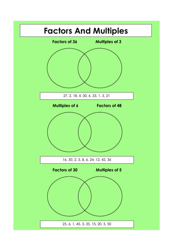 Factors and multiples - venn diagrams