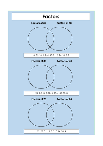 Factors of numbers KS2 - using venn diagrams