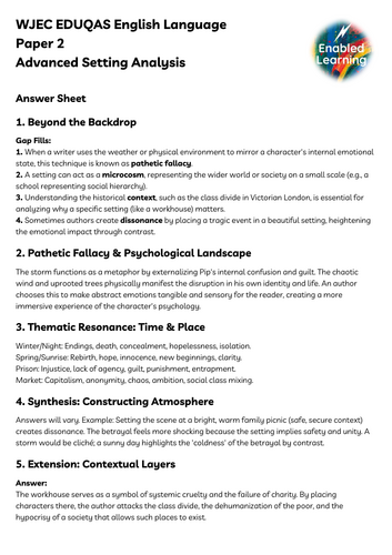 WJEC EDUQAS GCSE English Language P2 - Settings in Literature