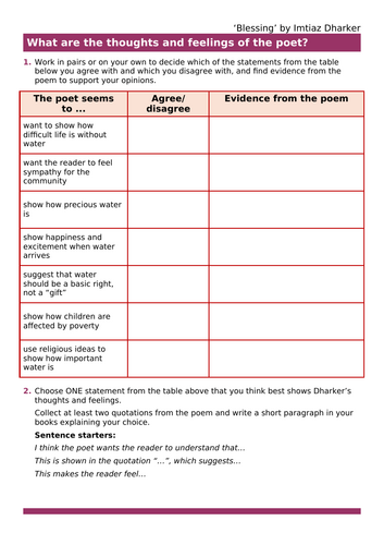 'Blessing' by Imtiaz Dharker Analysis Revision