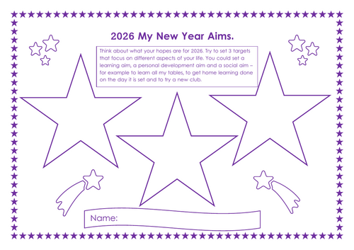 2026 New Year Aims or New Year Resolutions