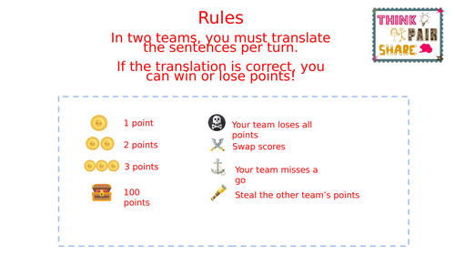 New GCSE Year 9 Edexcel Un dia fatal