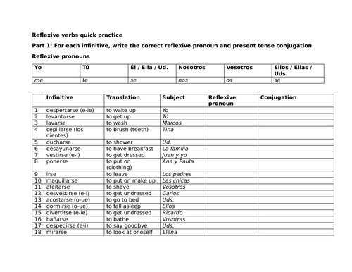 Reflexive verbs quick practice