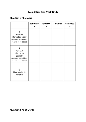 Trial results spreadsheet, marking grids & feedback sheets - French