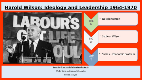 AQA A-Level: Making of Modern Britain