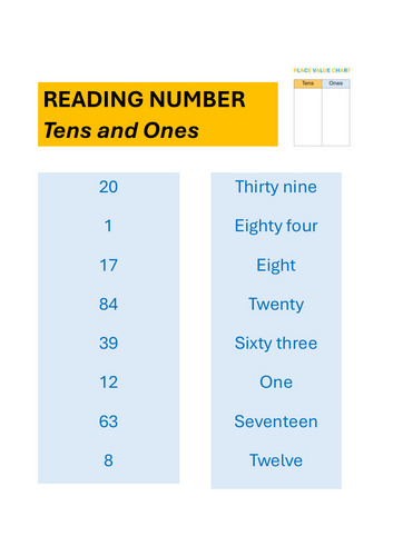 Reading number - tens and ones